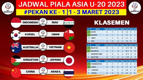 jadwal indonesia vs irak piala asia